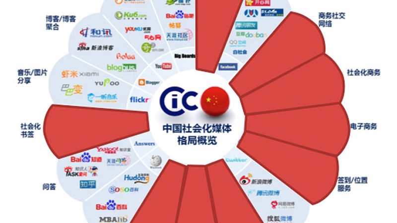 女装带货短视频：揭秘高效制作秘诀